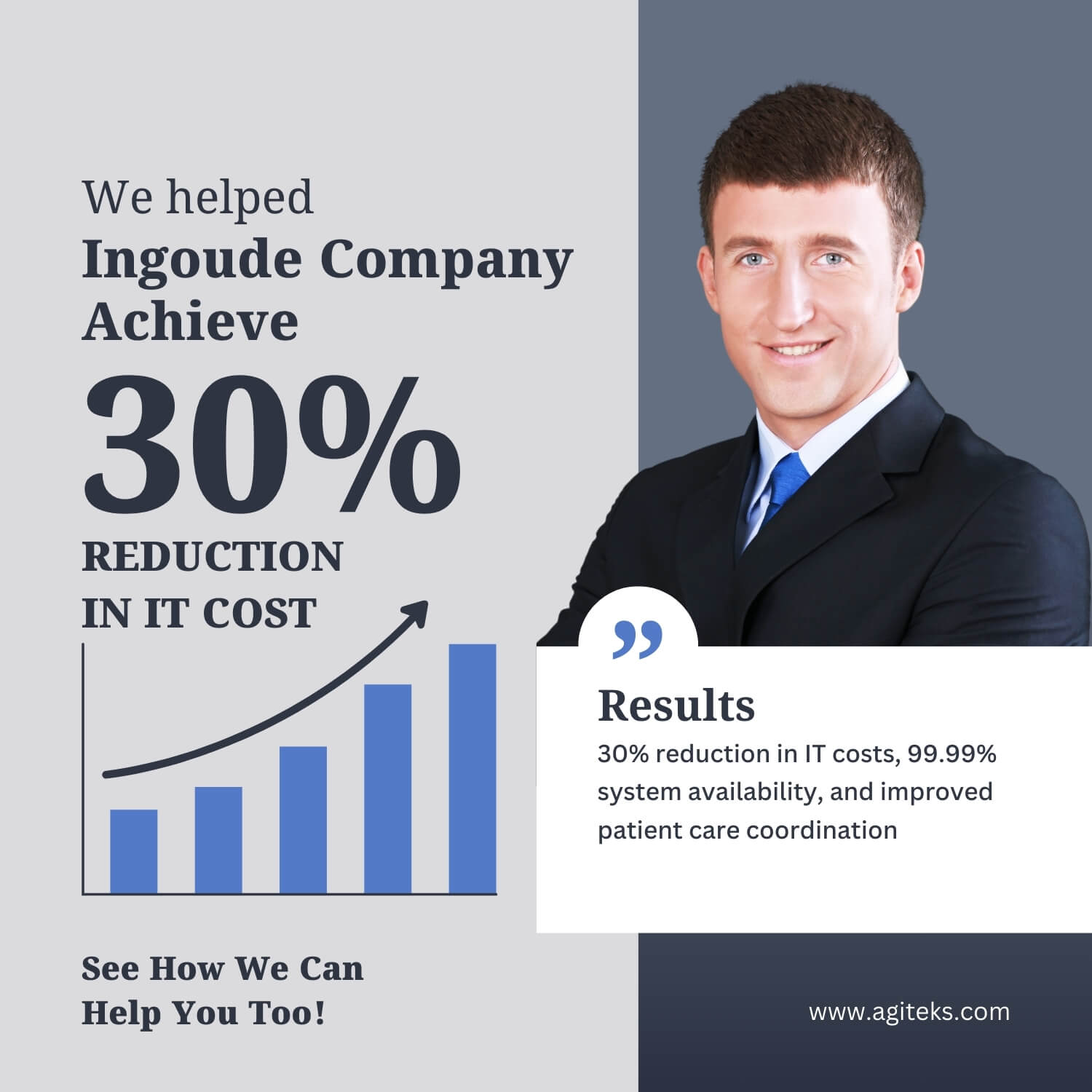Healthcare Case Study