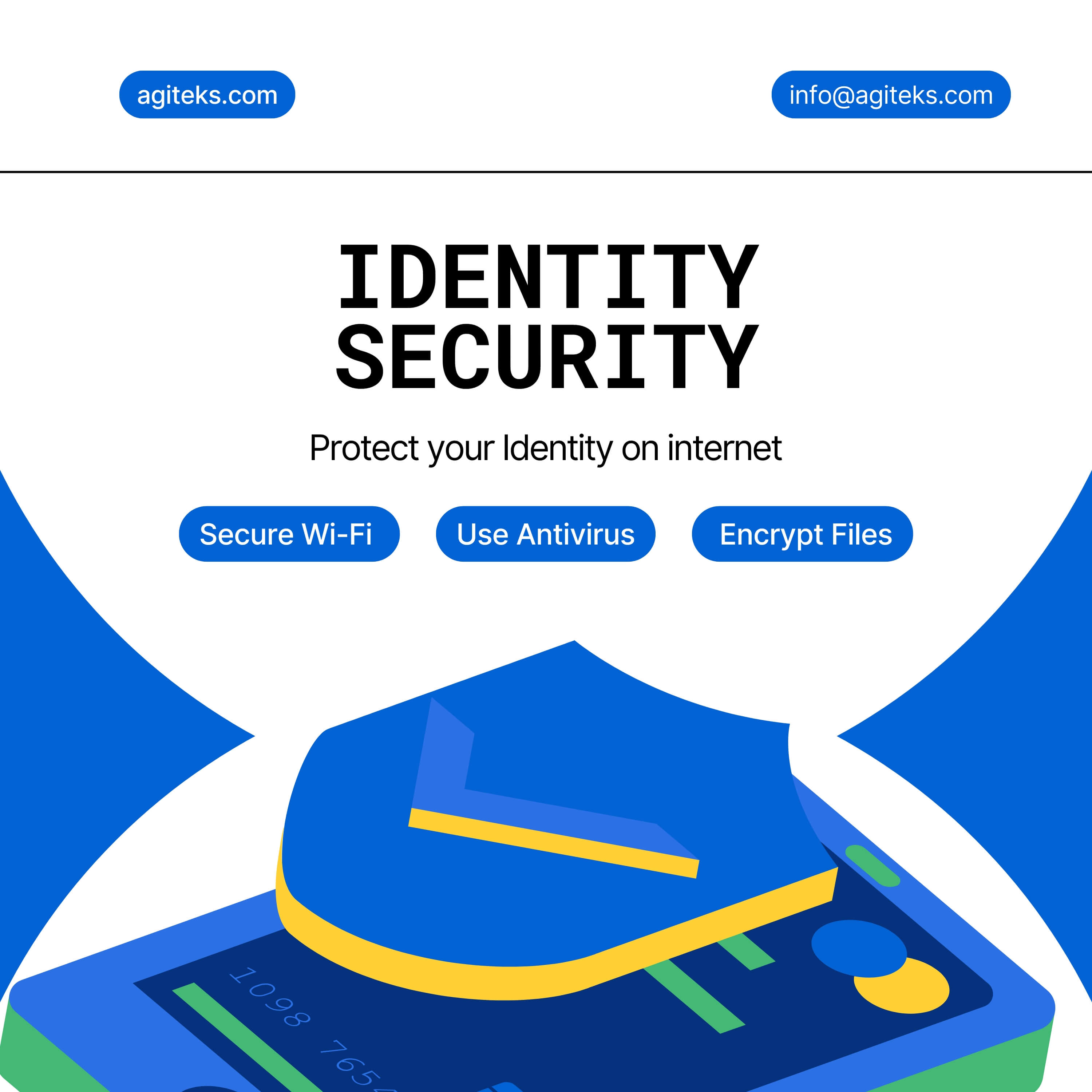 Identity Security